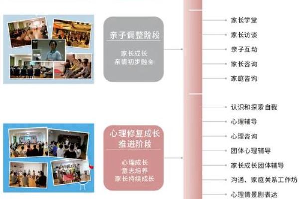 全员成长之路:打造卓越团队的培训项目 全员成长之路:打造卓越团队的培训项目
