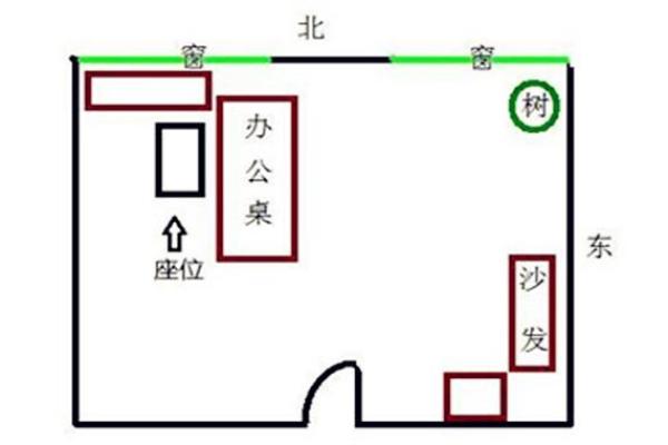 提升办公室运势的风水摆设指南