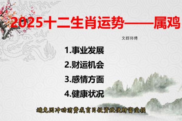 鸡年农历,如何调整运势迎接挑战? 鸡年农历,如何调整运势迎接挑战?