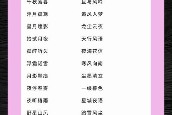 四字游戏名推荐与玩法解析 四字游戏名推荐与玩法解析
