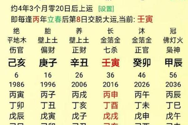 看八字，如何让你的二婚更加美满幸福？