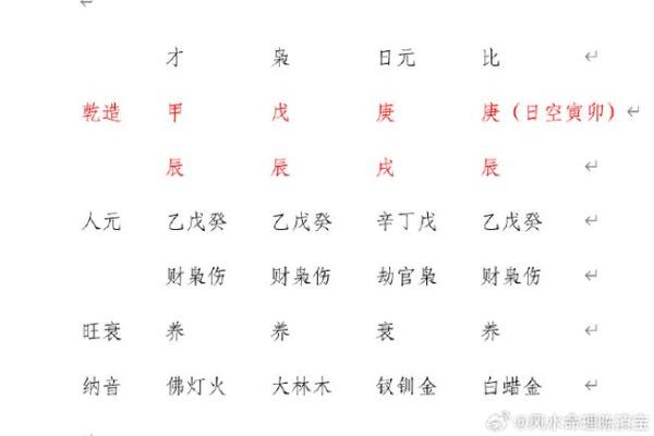 算八字的费用是多少?影响价格的因素有哪些? 算八字的费用是多少?影响价格的因素有哪些?