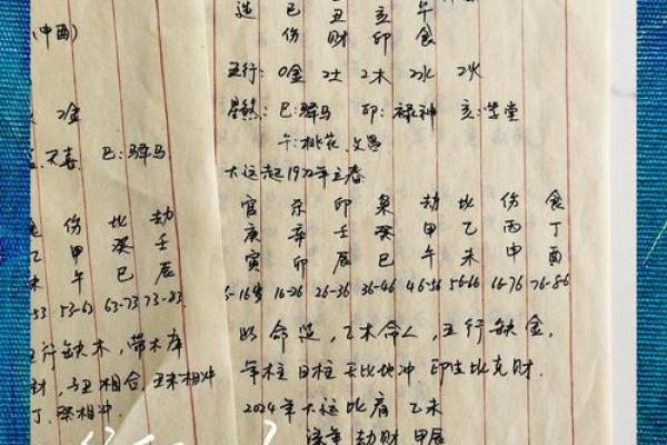 八字姻缘配对技巧揭秘,如何找到命中注定的另一半 八字姻缘配对技巧揭秘,如何找到命中注定的另一半