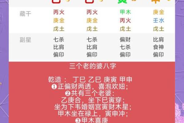 长相漂亮的人八字解析:美丽背后的命理秘密 长相漂亮的人八字解析:美丽背后的命理秘密