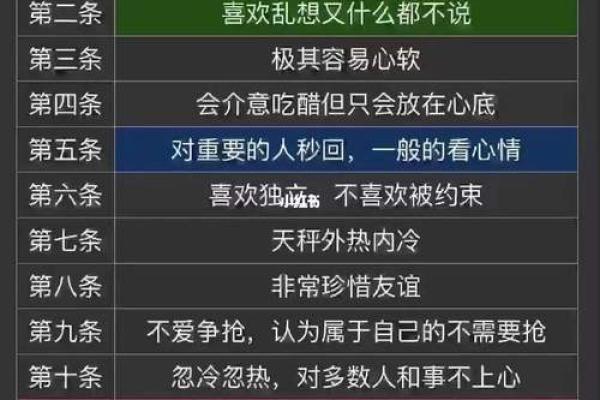 午时生辰八字的秘密:这几个特点决定你的未来 午时生辰八字的秘密:这几个特点决定你的未来