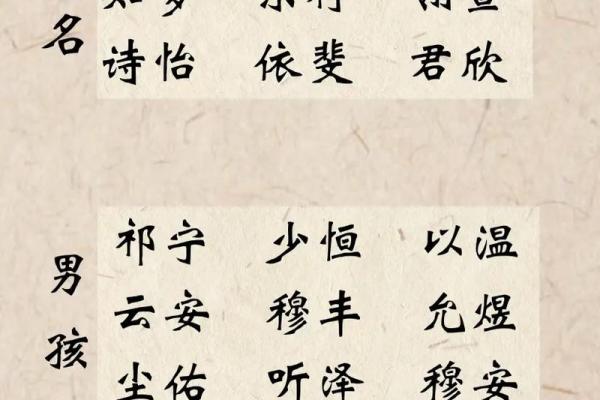 乐姓女宝宝取名指南:如何挑选有寓意的名字 乐姓女宝宝取名指南:如何挑选有寓意的名字