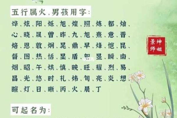 如何为女宝宝起一个带火的名字 如何为女宝宝起一个带火的名字