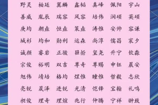 女宝宝名字大全:为小公主挑选一个有意义的名字 女宝宝名字大全:为小公主挑选一个有意义的名字