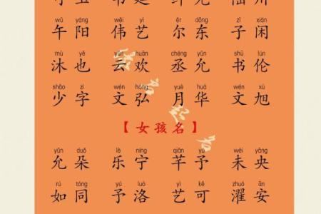 起个好名字，宝宝一生的幸运从这里开始