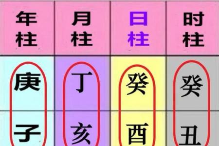 生辰八字纳音揭秘：如何通过纳音推算人生运势与未来发展