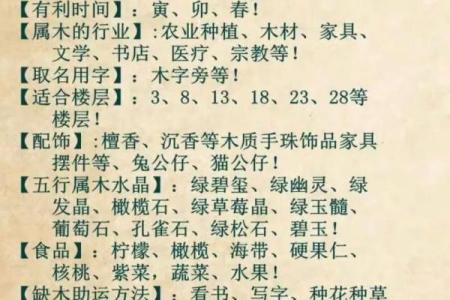 破解生辰八字喜用之谜，轻松掌握命运密码！