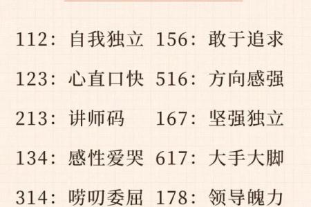 生辰八字算命的秘密：解锁你的人生密码