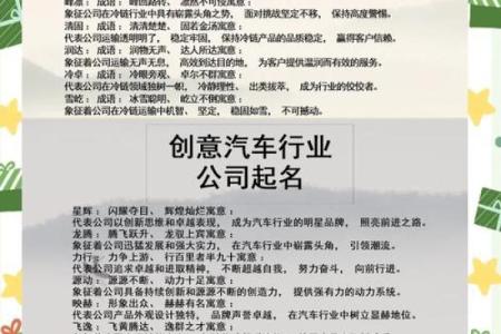 公司起名技巧：如何根据地区与行业选择最具吸引力的名称