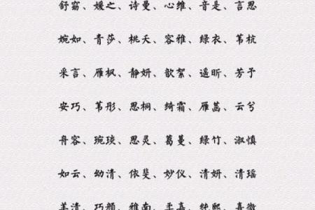以诗经为灵感为宝宝起名字的传统与现代融合