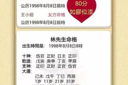 八字与二婚的关系：八字命理如何影响婚姻生活