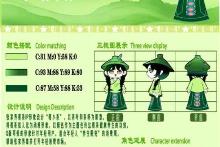 莓字灵感：为公司起名增添独特魅力