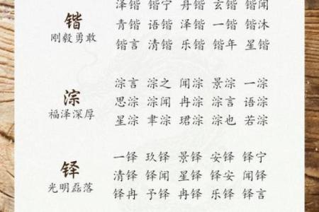 以润为灵感，给宝宝起个温润如玉的名字建议
