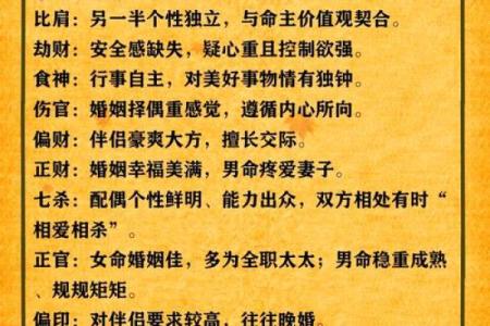 四柱八字查询指南：帮你找到人生的最佳方向