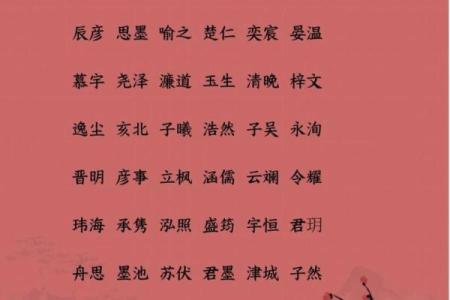 经典古风名字，为你的她挑选最美的称呼