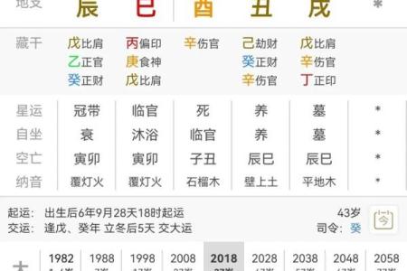 八字算富贵：如何提升命中财富运