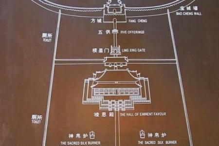 十三陵风水布局解析与历史影响探秘