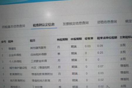 如何为建筑公司选择一个引人注目的名字