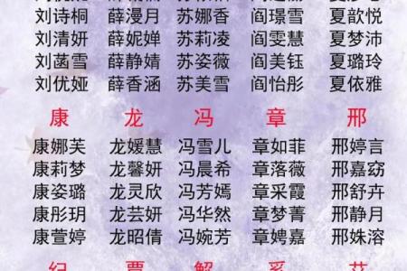 如何为顾宝宝起个既有寓意又好听的名字
