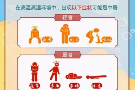 农历的夏天到底有多热？你知道吗？