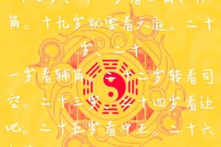 细谈自身风水改变人生运势的方法