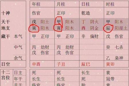 算八字的费用是多少？影响价格的因素有哪些？