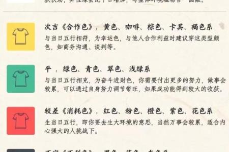 揭秘农历丙子月的神秘力量，你准备好迎接了吗