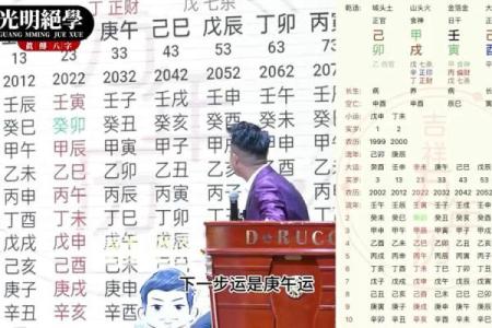 八字命运起伏不定？掌握这些关键，改变人生走势