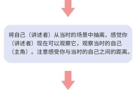 二婚的八字走势，能否走出过去的阴影