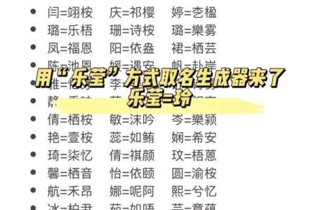 乐姓女宝宝取名指南：如何挑选有寓意的名字