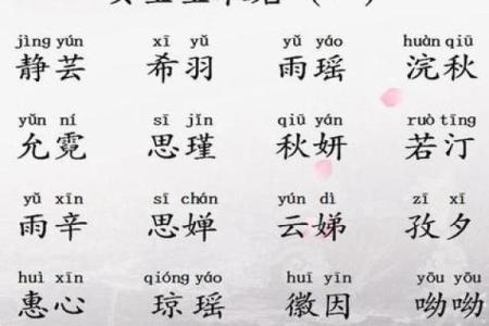 女宝宝名字大全：为小公主挑选一个有意义的名字