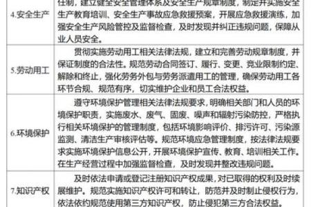 如何合法合规地为公司起名