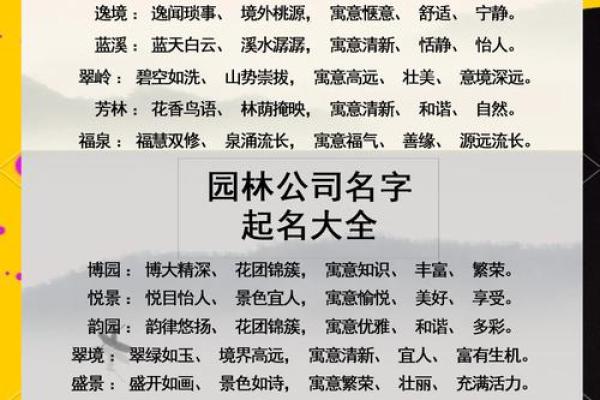 路边土命公司如何起名才有吸引力和辨识度