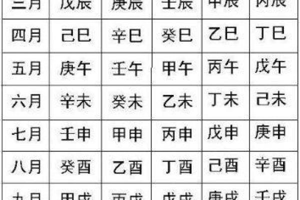 免费精批八字,揭开你命运的神秘面纱! 免费精批八字,揭开你命运的神秘面纱!