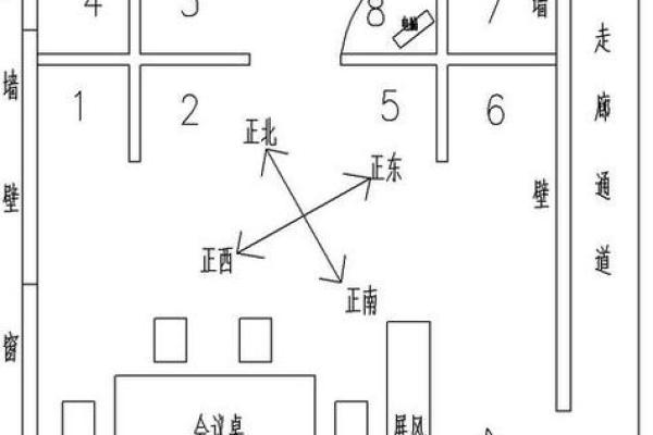 提升办公环境风水的布局技巧与注意事项 提升办公环境风水的布局技巧与注意事项