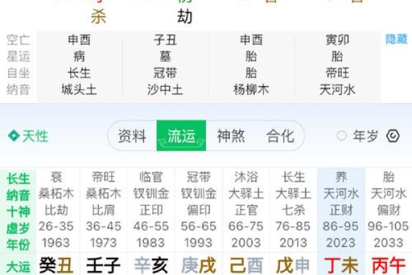 八字印星多,命运是否注定辉煌?揭秘印星对运势的深远影响 八字印星多,命运是否注定辉煌?揭秘印星对运势的深远影响
