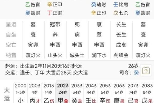 八字印星多,命运是否注定辉煌?揭秘印星对运势的深远影响 八字印星多,命运是否注定辉煌?揭秘印星对运势的深远影响