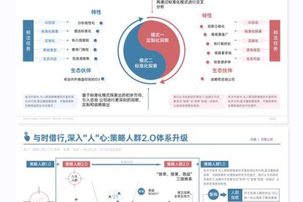 让你的App名字脱颖而出的秘诀 让你的App名字脱颖而出的秘诀