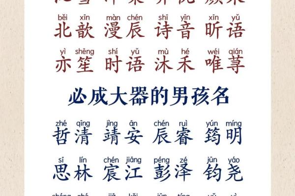如何为男孩起个有寓意的两字名字 如何为男孩起个有寓意的两字名字