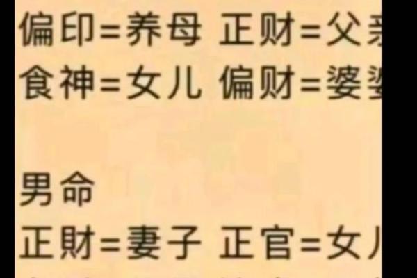 八字中三个比肩:你命运的关键因素 八字中三个比肩:你命运的关键因素