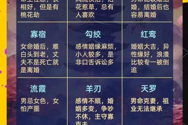 血刃入命,八字中的这股煞气如何影响你的生活 血刃入命,八字中的这股煞气如何影响你的生活