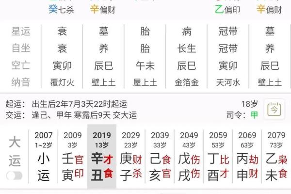 八字太强的表现和化解方法,你知道吗? 八字太强的表现和化解方法,你知道吗?