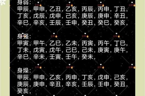 甲子日柱与婚姻中的情感波动