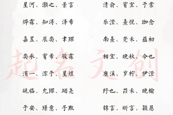 宝宝起名字在线工具推荐 宝宝起名字在线工具推荐