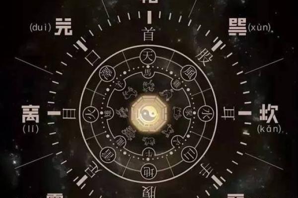 从八字看时间密码:如何利用八字找到生活中的最佳时机 从八字看时间密码:如何利用八字找到生活中的最佳时机