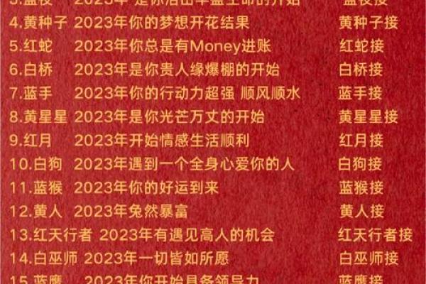 揭秘马化腾生辰八字:成功背后的天赋与运势 揭秘马化腾生辰八字:成功背后的天赋与运势